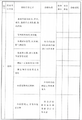2025年6月25日 (三) 09:13版本的缩略图