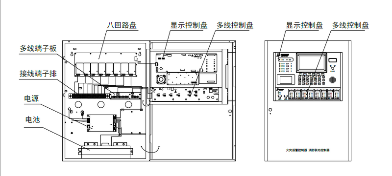 文件:JB-TG-JBF-11SF-C火灾报警控制器 壁挂型控制器结构介绍.png