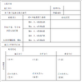 2025年6月18日 (三) 11:30版本的缩略图