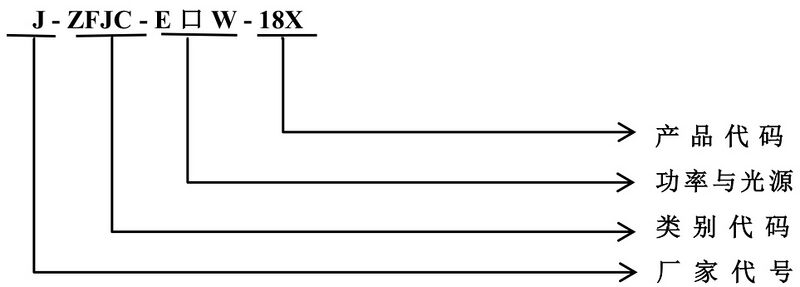 文件:J-ZFJC-E15W-18Z12A B筒型灯 型号.jpg