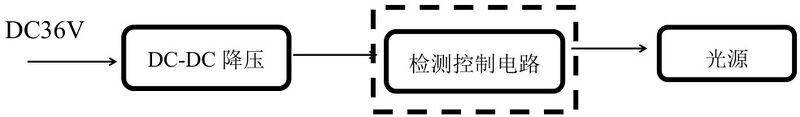 文件:J-BLZC-1REⅡ0.3W-11B1YDA 中型不锈钢标志灯(自带电) 000001.jpg