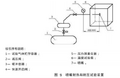 2025年6月4日 (三) 10:18版本的缩略图
