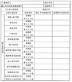 2025年6月12日 (四) 10:07版本的缩略图