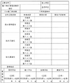 2025年6月12日 (四) 10:07版本的缩略图