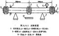 2025年6月3日 (二) 10:28版本的缩略图