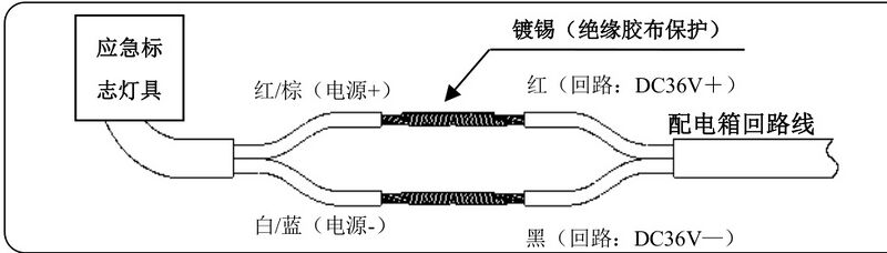 文件:J-BLZC-1OEⅠ0.3W-11B3DA 中型不锈钢标志灯(自带电) 000003.jpg