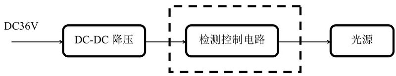 文件:J-ZFJC-E18W-16Z3 T8条管灯 原理.jpg