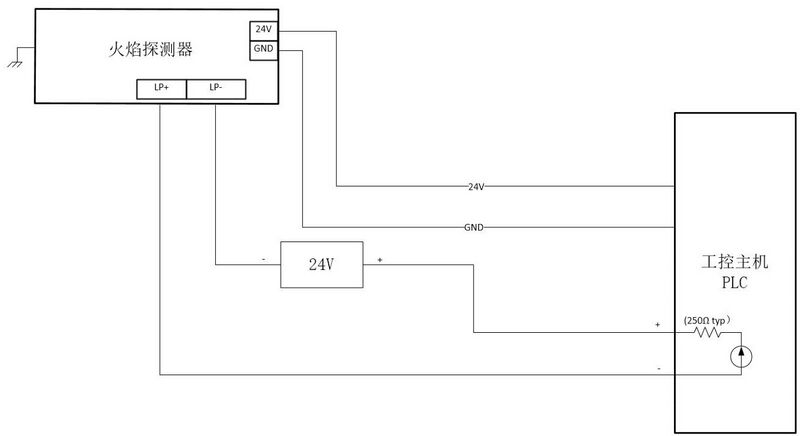 文件:JTG-H-JBF4384-Ex点型红外火焰探测器 图3.jpg