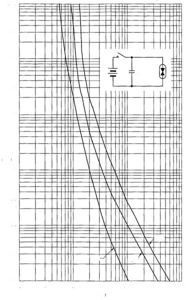 文件:爆炸性环境 第4部分:由本质安全型“i”保护的设备GB 3836.4-2021 图A.3 Ⅱ类电容电路.jpeg