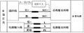 2025年8月5日 (二) 09:03版本的缩略图