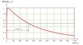 2025年6月3日 (二) 13:23版本的缩略图
