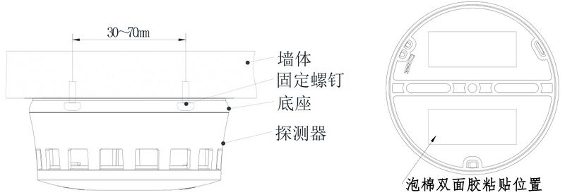 文件:JTW-ZF-JBF-VS20N独立式感温火灾探测报警器 图2.jpg
