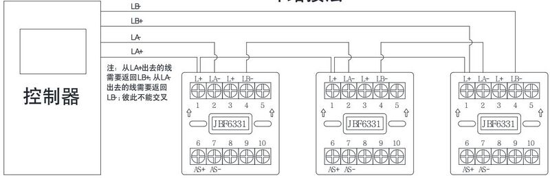 文件:JBF6331 输入模块 接线2.jpg