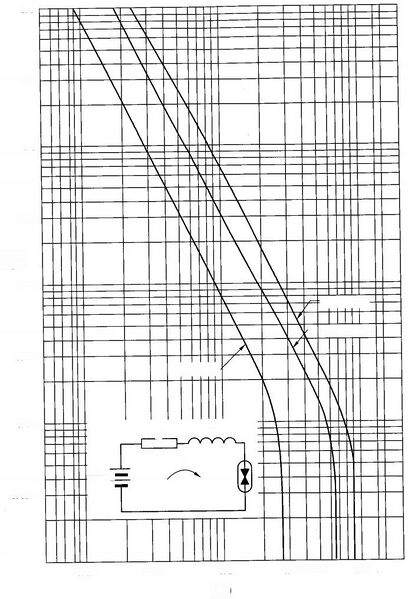 文件:爆炸性环境 第4部分:由本质安全型“i”保护的设备GB 3836.4-2021 图A.4 Ⅱ类电感电路.jpeg