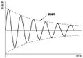 2026年4月21日 (二) 09:10版本的缩略图