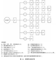 2025年6月11日 (三) 10:57版本的缩略图