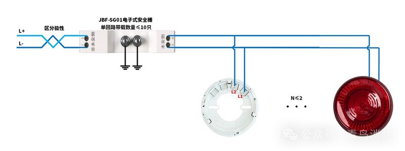 文件:JBF5174-Ex火灾声光报警器配备JBF-SG01电子式安全栅.jpg