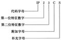 2026年4月21日 (二) 09:10版本的缩略图