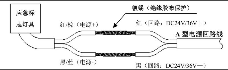文件:J-BLJC-1REⅠ0.3W-11M11QA地埋标志灯 接线.jpg