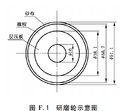 2025年6月4日 (三) 17:18版本的缩略图