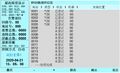 2025年8月18日 (一) 10:43版本的缩略图