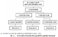 2025年6月4日 (三) 17:18版本的缩略图