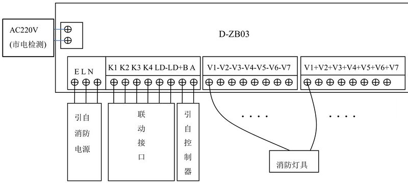 文件:J-D-0.25KVA-01 壁挂250W应急照明集中电源 电源接线.jpg