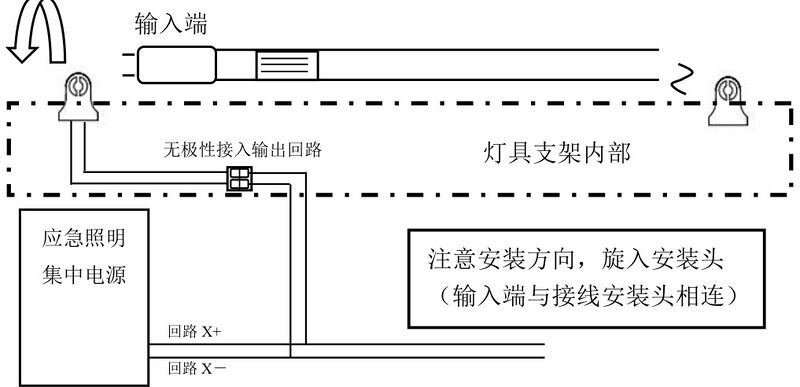 文件:J-ZFJC-E36W-16Z2 T8条管灯 安装.jpg