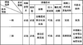 2025年6月19日 (四) 16:16版本的缩略图