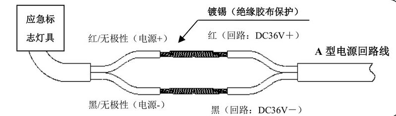 文件:彩钢12系列控制型消防应急标志灯 接线.jpg
