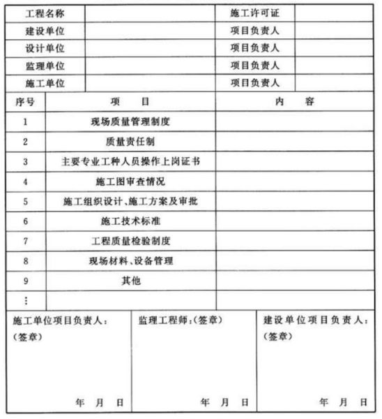 文件:气体灭火系统施工及验收规范GB50263-2007 表A施工现场质量管理检查记录.png