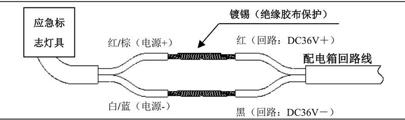 文件:J-BLZC-2LREⅡ0.3W-11S1XDA 自电中型标志灯 000003.jpg