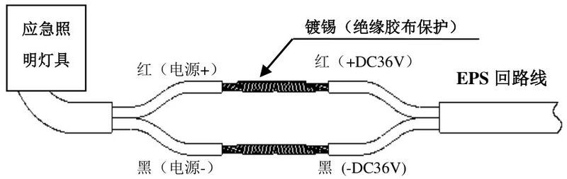 文件:J-ZM-ACJ-6W-153BSL 壁挂IP40照明灯 接线.jpg