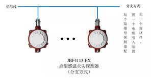 JTW-ZD-JBF4113-Ex防爆点型光电感温火灾探测器（隔爆型）接线图-分支