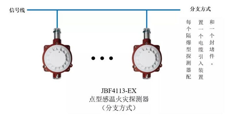 文件:JTW-ZD-JBF4113-Ex防爆点型光电感温火灾探测器(隔爆型)接线图2.jpg