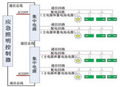 2025年6月18日 (三) 15:43版本的缩略图