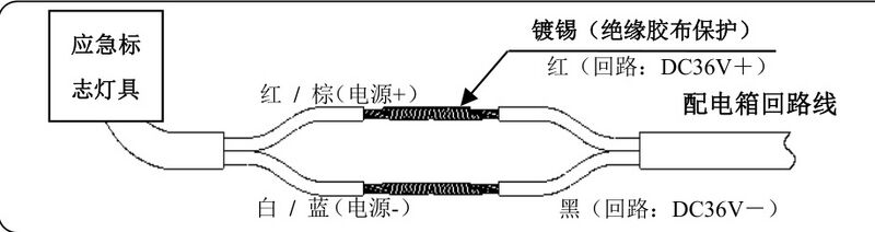 文件:J-BLZC-2LREⅡ0.3W-11S1QDA 中型不锈钢标志灯(自带电) 000001.jpg