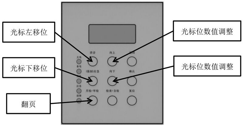 文件:J-C-11S82B 壁挂250W应急照明控制器 000012.jpg