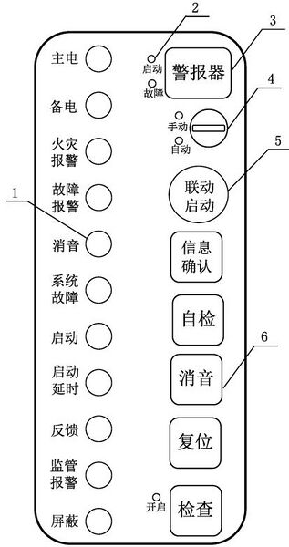 文件:火灾报警控制器GB 4717-2024 图2.jpg