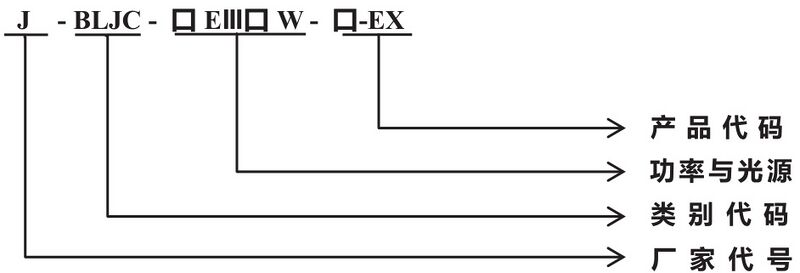 文件:J-BLJC-1LREⅢ2W-12Z1XA-Ex 集电大型单面双向标志灯 000002.jpg