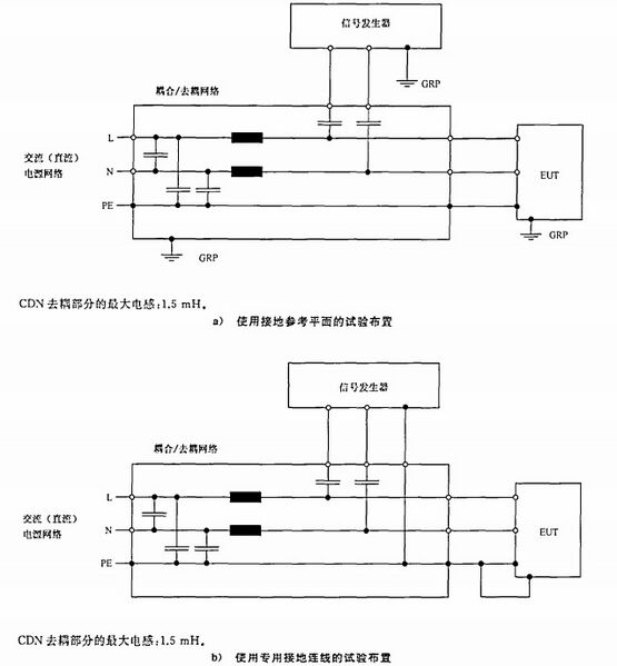 文件:电磁兼容试验和测量技术阻尼振荡波抗扰度试验GBT17626.18-2016 图9 单相交直流电源端口线对线试验布置.jpeg