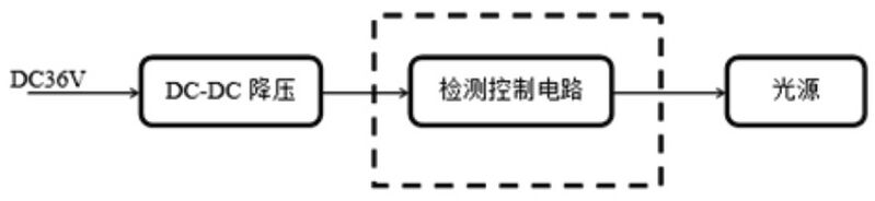 文件:J-ZFZC-E8W-17Z10A 自电大功率照明灯(塑料筒灯) 000003.jpg
