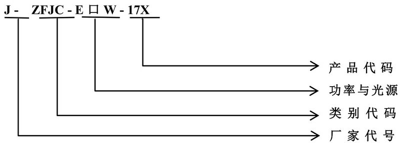 文件:J-ZFJC-E6W-17X7A 集电吸顶IP65照明灯 型号.jpg