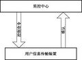 2025年6月3日 (二) 09:33版本的缩略图