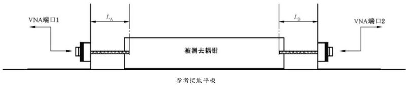 文件:电磁兼容 试验和测量技术 射频场感应的传导骚扰抗扰度 GB 17626.6-2017 图A.12 去耦钳特性的测量布置.jpeg