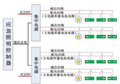 2025年6月18日 (三) 15:43版本的缩略图