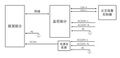 2025年7月1日 (二) 15:55版本的缩略图