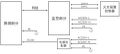 2025年8月1日 (五) 15:12版本的缩略图
