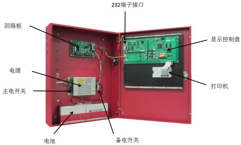 文件:JBF-61S30电气火灾监控设备(62协议) 图2.5.jpg