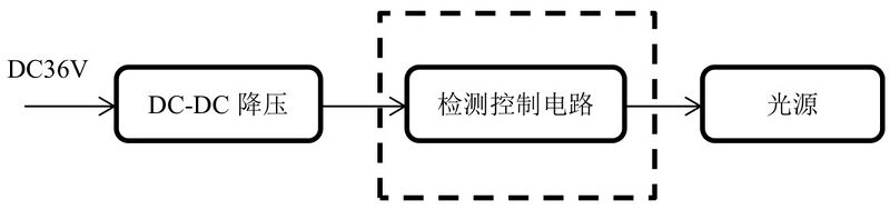 文件:J-ZFZC-E8W-17X2LDA 自电吸顶IP65照明灯 原理.jpg